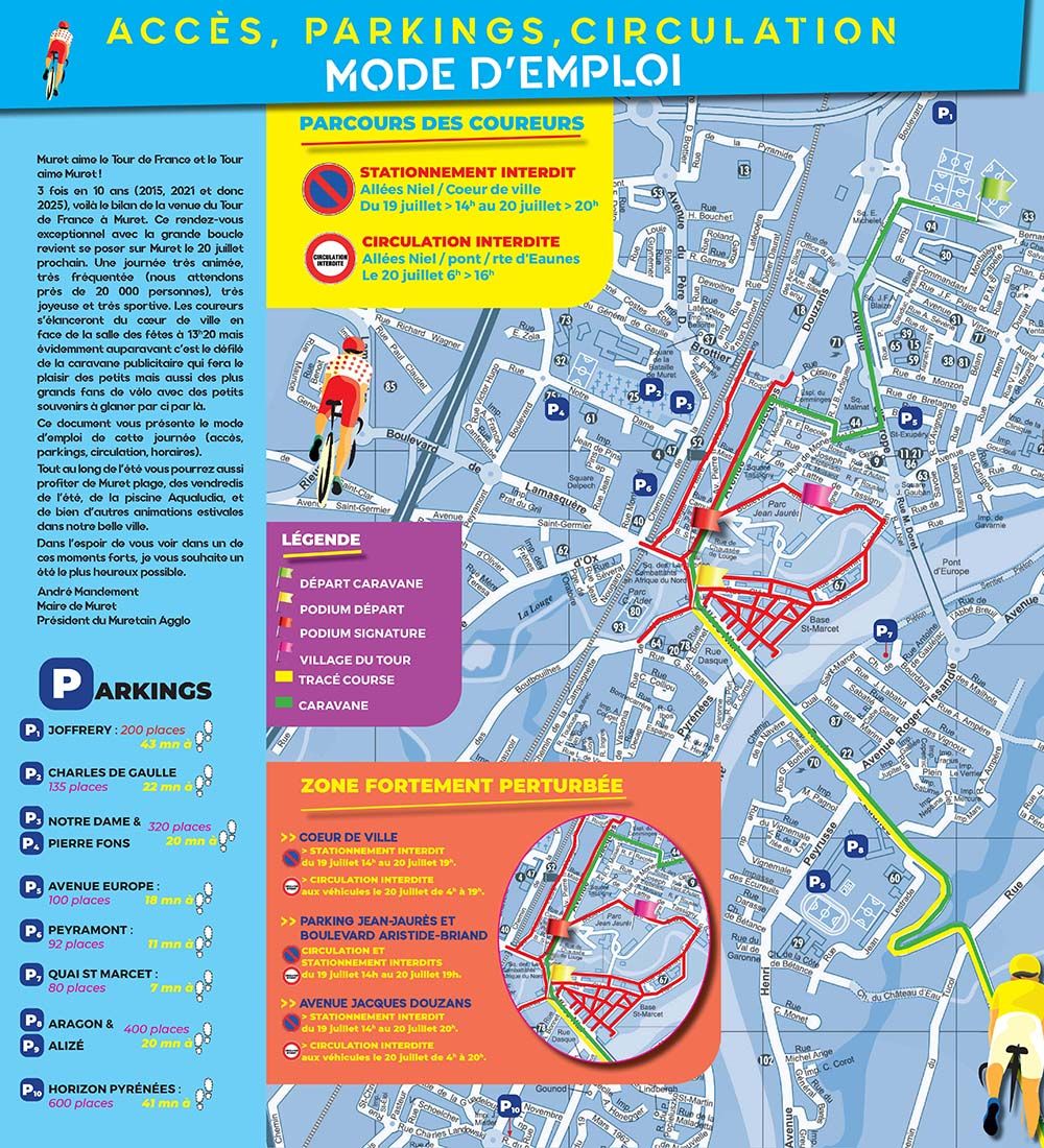 Plan de circulation